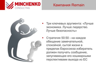  Три ключевых аругмента: «Лучше
экономика. Лучше лидерство.
Лучше безопасность»
 Стратегия 50:50 - на каждое
обещание замечательной,
спокойной, сытой жизни в
пределах Евросоюза избиратель
должен получать сообщение,
запугивающее его кошмарными
перспективами выхода из ЕС
Кампания Remain
 