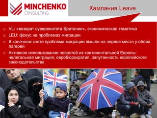 Кампания Leave
o VL: «возврат суверенитета Британии», экономическая тематика
o LEU: фокус на проблемах миграции
o В конечном счете проблема миграции вышли на первое место у обоих
лагерей
o Активное использование новостей из континентальной Европы:
нелегальная миграция, евробюрократия, запутанность европейского
законодательства
 