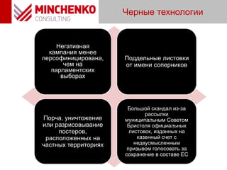 Черные технологии
Негативная
кампания менее
персофиницирована,
чем на
парламентских
выборах
Поддельные листовки
от имени соперников
Порча, уничтожение
или разрисовывание
постеров,
расположенных на
частных территориях
Большой скандал из-за
рассылки
муниципальным Советом
Бристоля официальных
листовок, изданных на
казенный счет с
недвусмысленным
призывом голосовать за
сохранение в составе ЕС
 