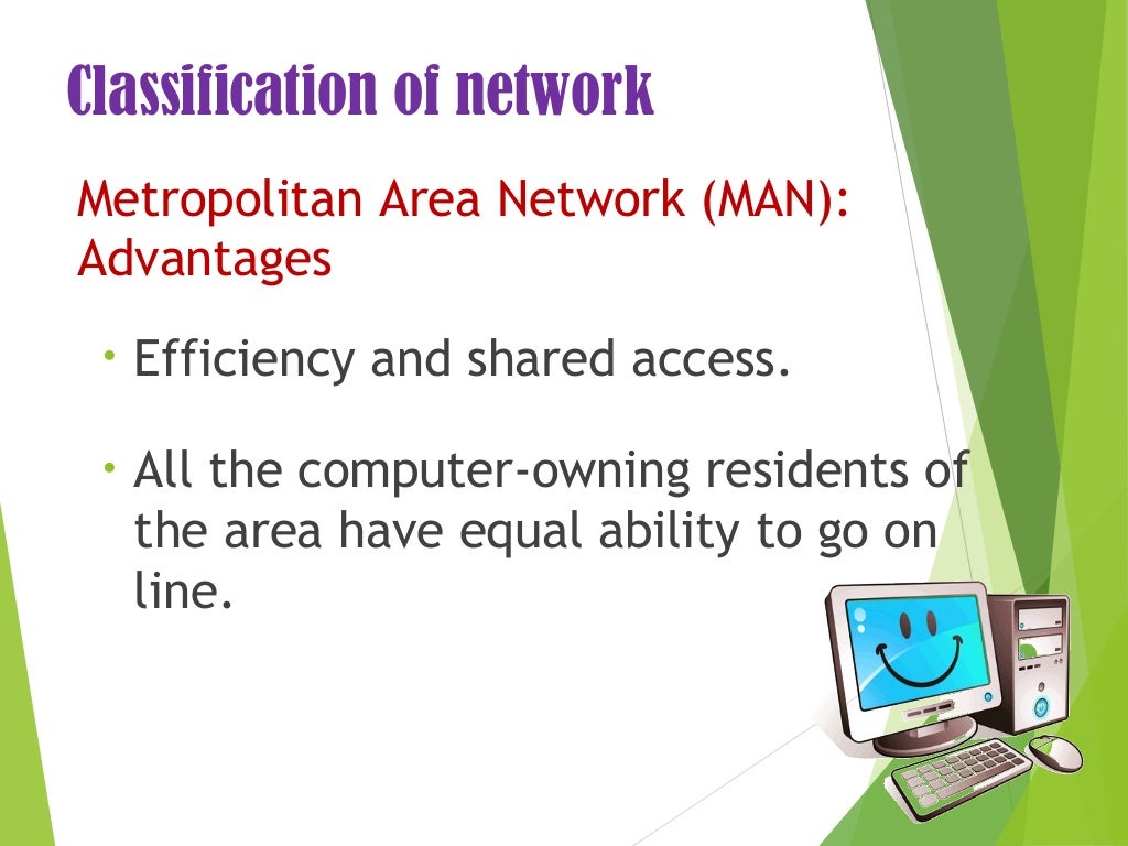 Classification of Computer Networks