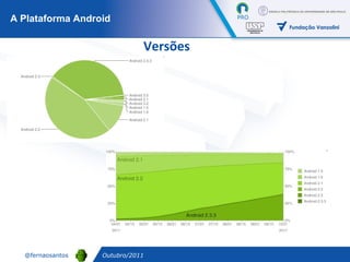 A Plataforma Android Versões Outubro/2011 