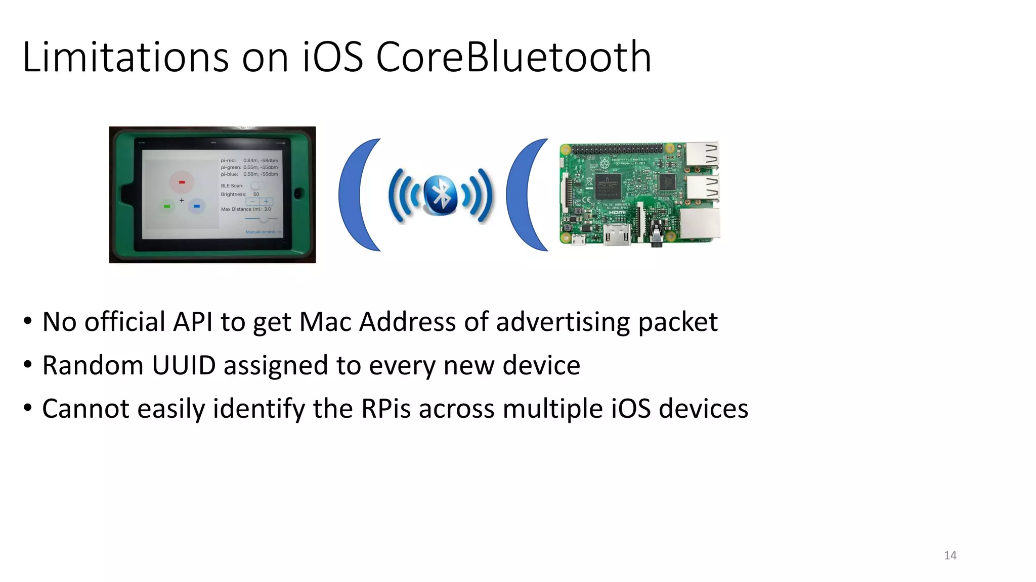 Limitations on iOS CoreBluetooth
• No official API to get Mac Address of advertising packet
• Random UUID assigned to every new device
• Cannot easily identify the RPis across multiple iOS devices
14
 