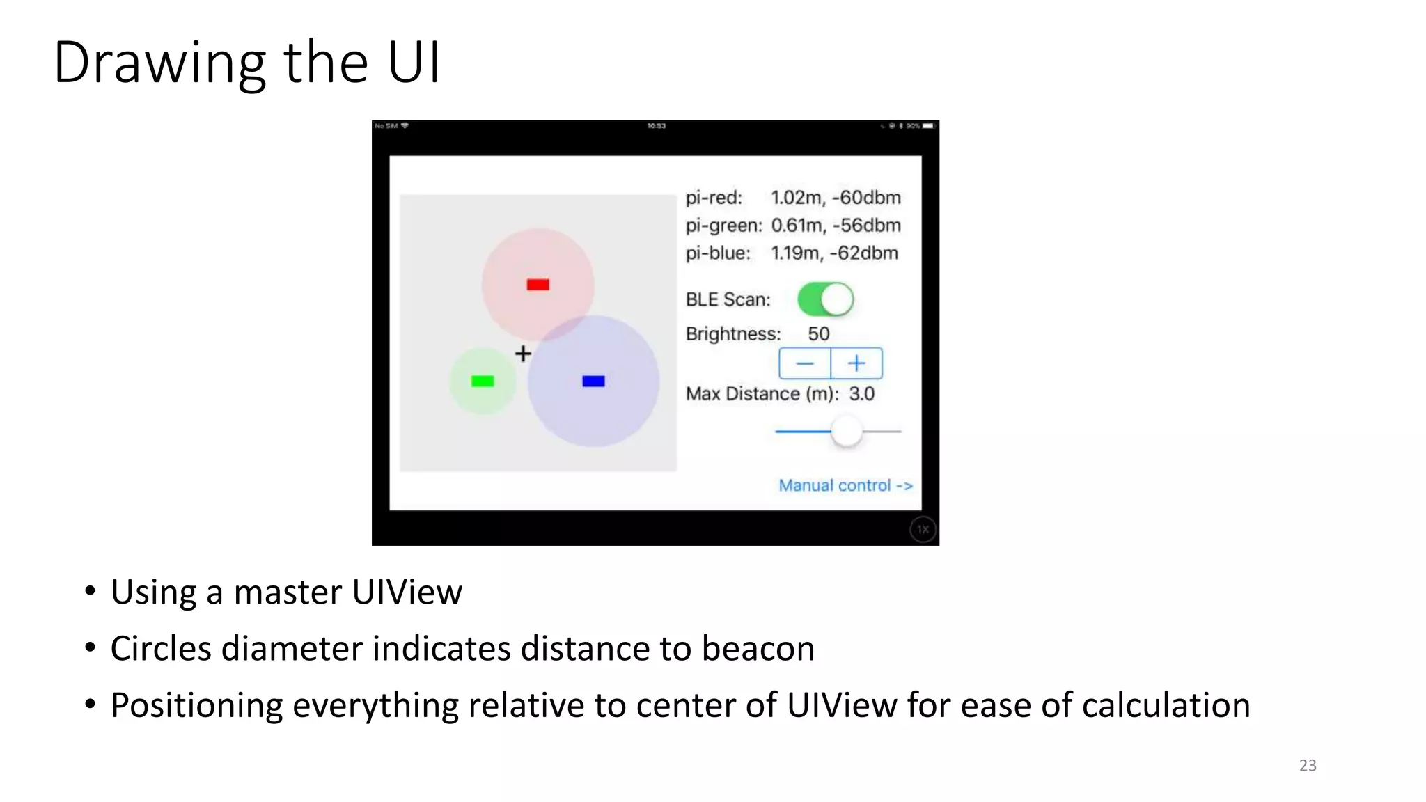 Drawing the UI
• Using a master UIView
• Circles diameter indicates distance to beacon
• Positioning everything relative to center of UIView for ease of calculation
23
 