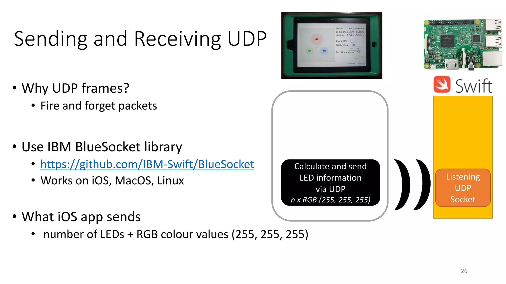 Sending and Receiving UDP
• Why UDP frames?
• Fire and forget packets
• Use IBM BlueSocket library
• https://github.com/IBM-Swift/BlueSocket
• Works on iOS, MacOS, Linux
• What iOS app sends
• number of LEDs + RGB colour values (255, 255, 255)
26
Calculate and send
LED information
via UDP
n x RGB (255, 255, 255)
Listening
UDP
Socket
 