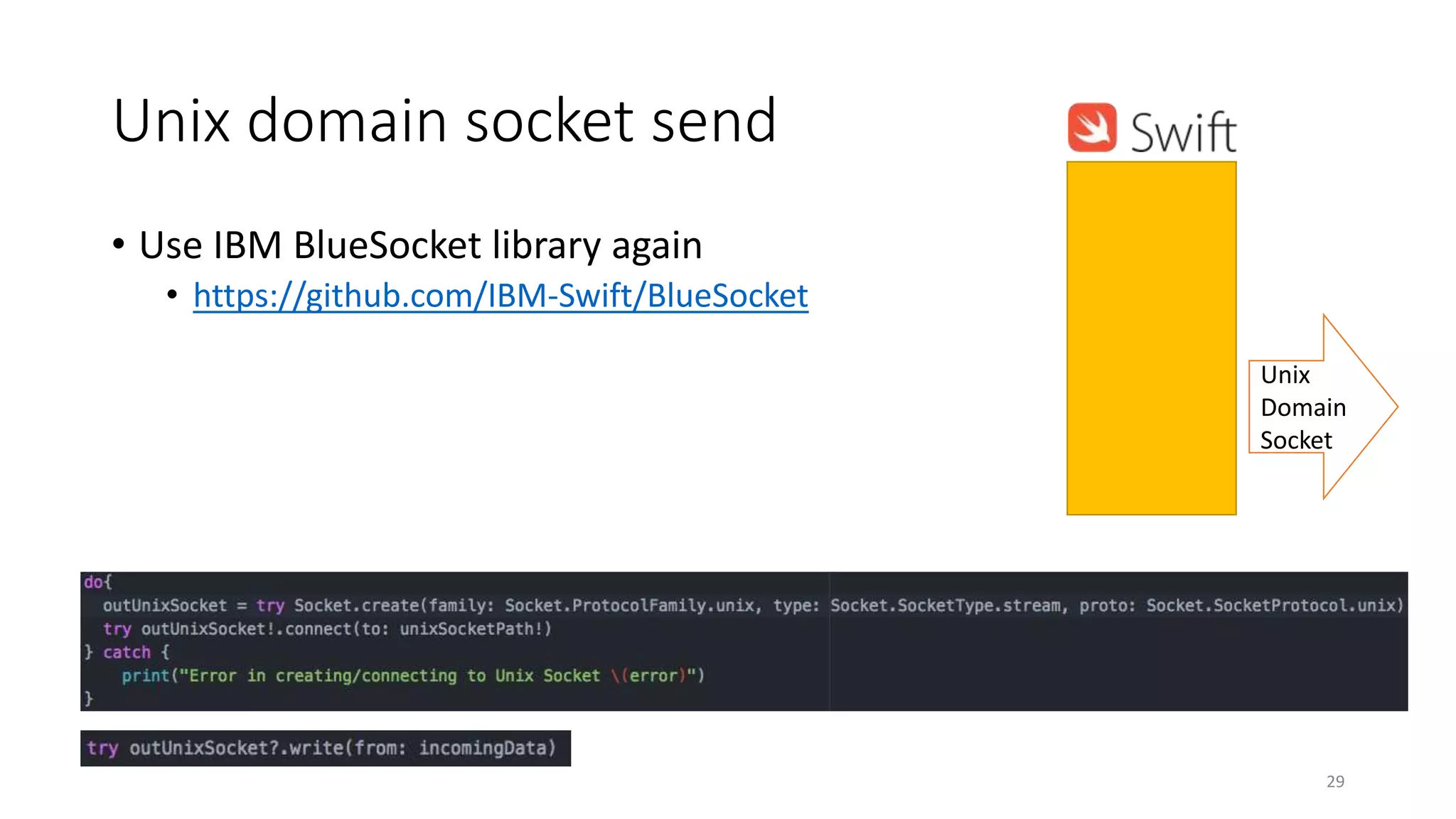 Unix domain socket send
• Use IBM BlueSocket library again
• https://github.com/IBM-Swift/BlueSocket
29
Unix
Domain
Socket
 
