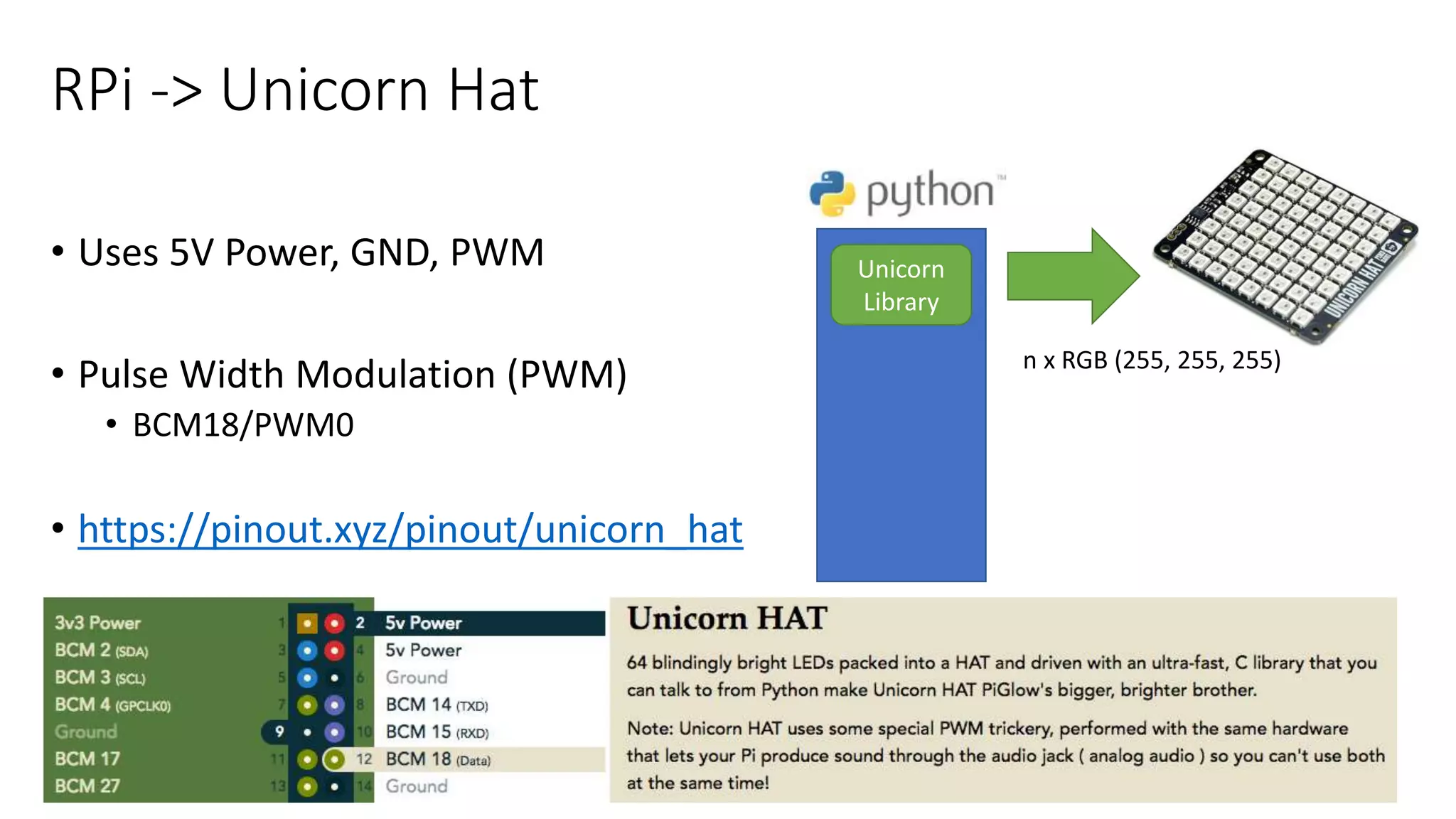 RPi -> Unicorn Hat
• Uses 5V Power, GND, PWM
• Pulse Width Modulation (PWM)
• BCM18/PWM0
• https://pinout.xyz/pinout/unicorn_hat
32
n x RGB (255, 255, 255)
Unicorn
Library
 