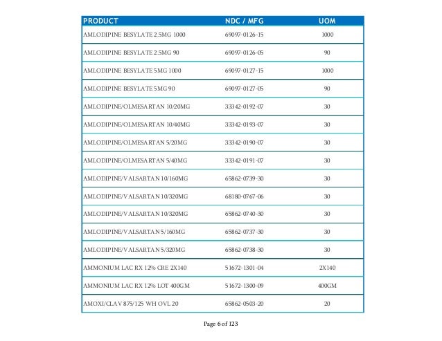 bumex 2.5mg olanzapine