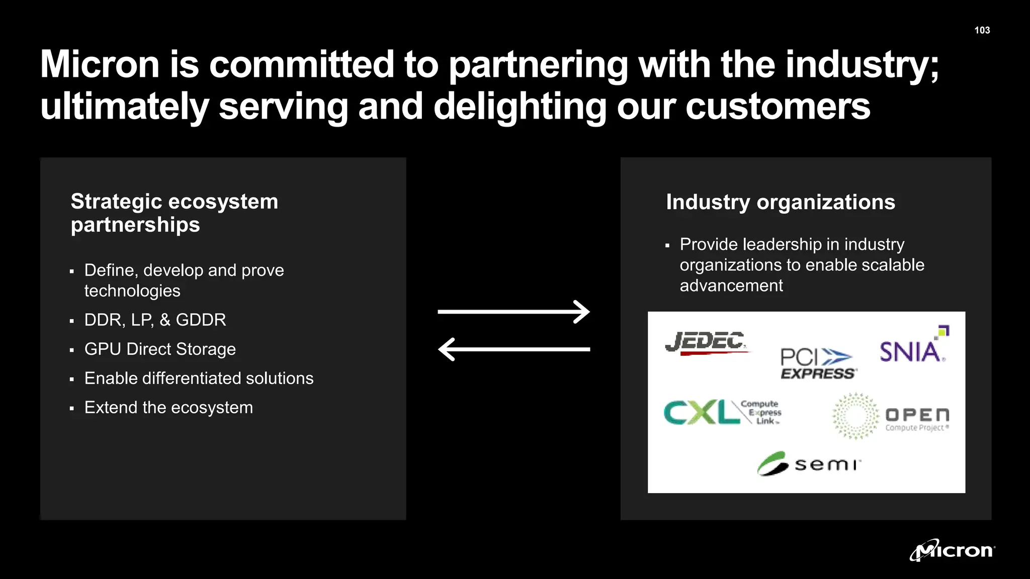 Micron Confidential
Micron Confidential
Micron is committed to partnering with the industry;
ultimately serving and delighting our customers
103
Strategic ecosystem
partnerships
 Define, develop and prove
technologies
 DDR, LP, & GDDR
 GPU Direct Storage
 Enable differentiated solutions
 Extend the ecosystem
Industry organizations
 Provide leadership in industry
organizations to enable scalable
advancement
 