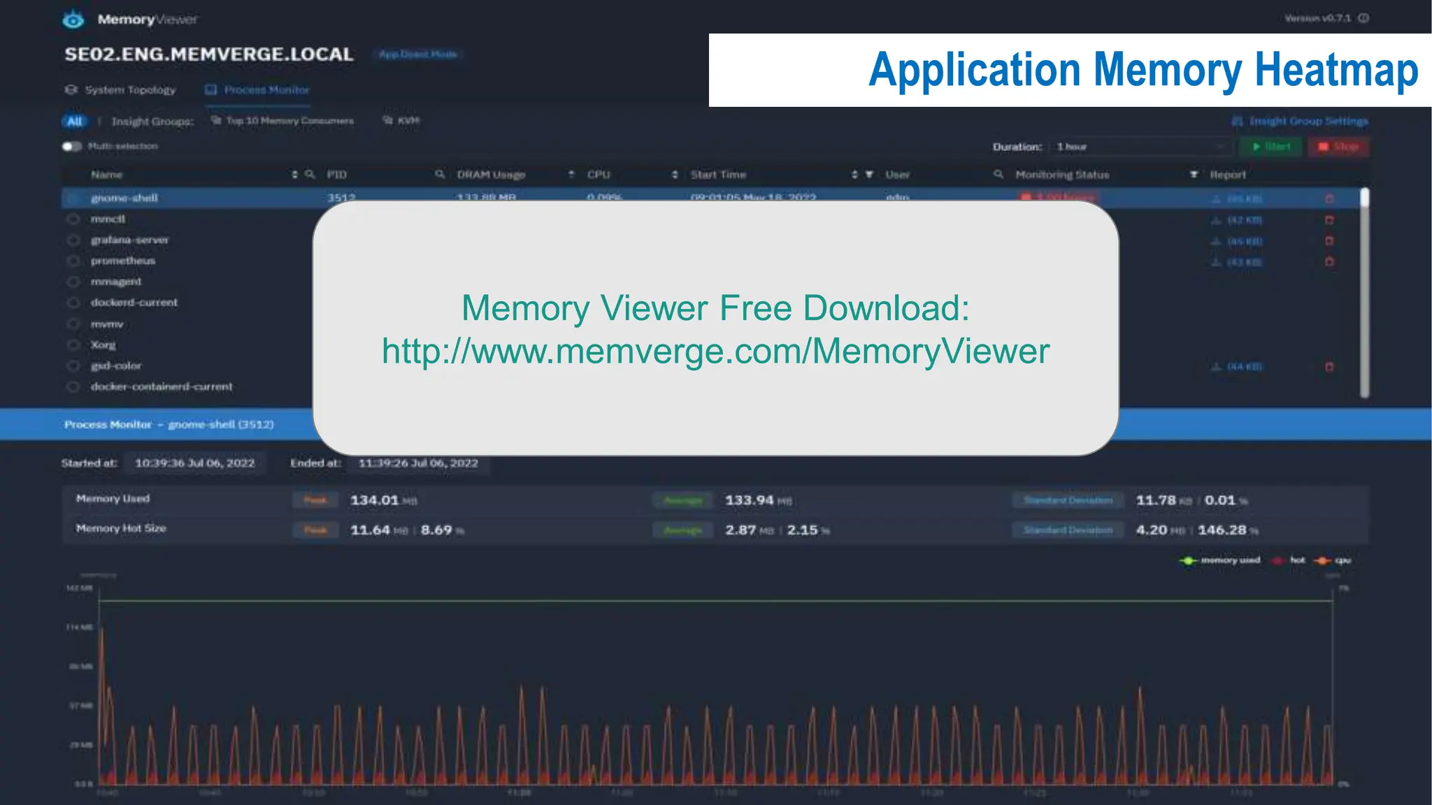 153
Application Memory Heatmap
Memory Viewer Free Download:
http://www.memverge.com/MemoryViewer
 