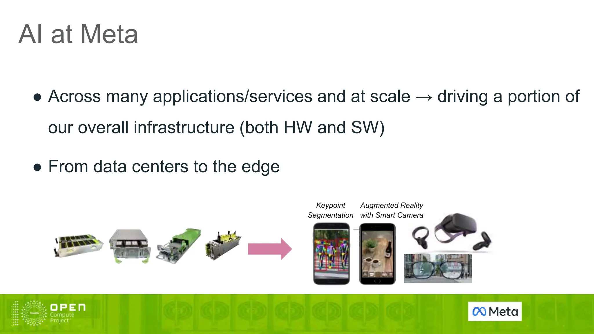 AI at Meta
● Across many applications/services and at scale → driving a portion of
our overall infrastructure (both HW and SW)
● From data centers to the edge
Keypoint
Segmentation
Augmented Reality
with Smart Camera
 