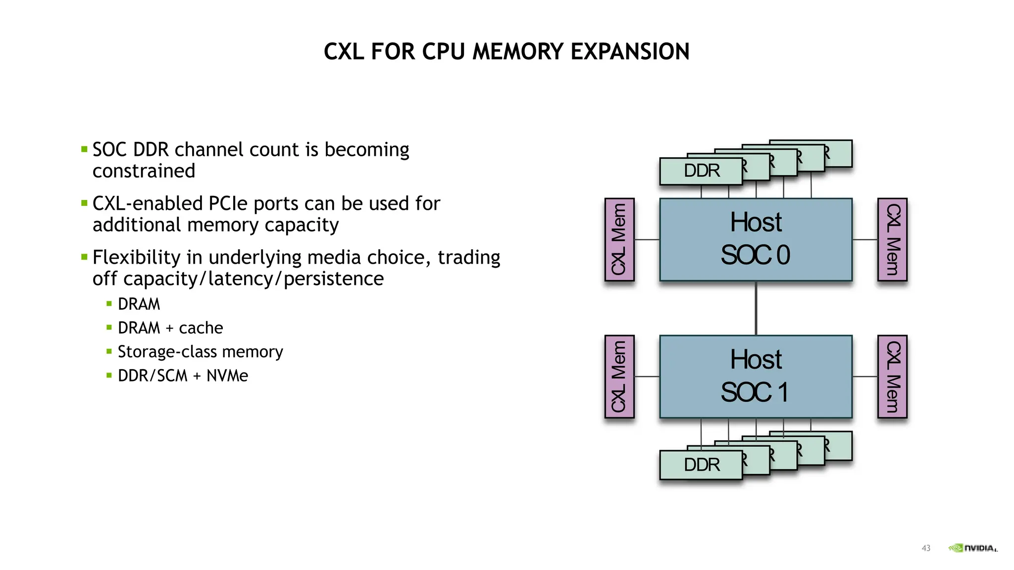 43
CXL FOR CPU MEMORY EXPANSION
 SOC DDR channel count is becoming
constrained
 CXL-enabled PCIe ports can be used for
additional memory capacity
 Flexibility in underlying media choice, trading
off capacity/latency/persistence
 DRAM
 DRAM + cache
 Storage-class memory
 DDR/SCM + NVMe
DDR
Host
SOC0
Host
SOC1
DDR
DDR
DDR
DDR
DDR
DDR
DDR
DDR
DDR
CXL
Mem
CXL
Mem
CXL
Mem
CXL
Mem
 