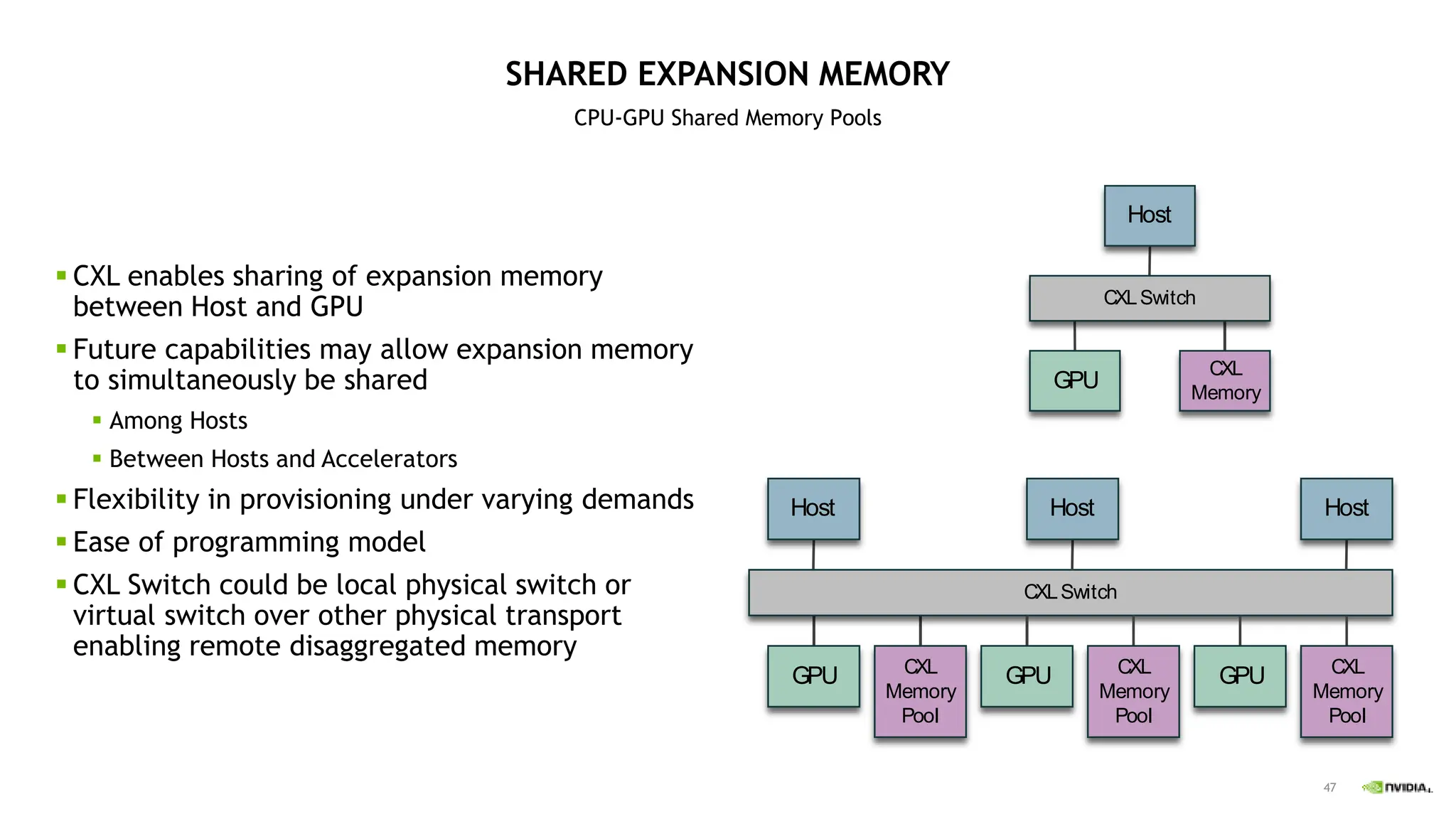 47
SHARED EXPANSION MEMORY
CPU-GPU Shared Memory Pools
 CXL enables sharing of expansion memory
between Host and GPU
 Future capabilities may allow expansion memory
to simultaneously be shared
 Among Hosts
 Between Hosts and Accelerators
 Flexibility in provisioning under varying demands
 Ease of programming model
 CXL Switch could be local physical switch or
virtual switch over other physical transport
enabling remote disaggregated memory
CXLSwitch
Host
CXL
Memory
GPU
CXLSwitch
Host
GPU
Host Host
CXL
Memory
Pool
GPU CXL
Memory
Pool
GPU CXL
Memory
Pool
 