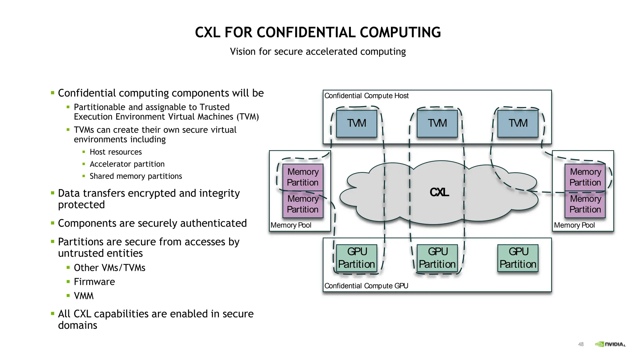 48
CXL FOR CONFIDENTIAL COMPUTING
Vision for secure accelerated computing
 Confidential computing components will be
 Partitionable and assignable to Trusted
Execution Environment Virtual Machines (TVM)
 TVMs can create their own secure virtual
environments including
 Host resources
 Accelerator partition
 Shared memory partitions
 Data transfers encrypted and integrity
protected
 Components are securely authenticated
 Partitions are secure from accesses by
untrusted entities
 Other VMs/TVMs
 Firmware
 VMM
 All CXL capabilities are enabled in secure
domains
Memory Pool
Memory Pool
CXL
Confidential Compute Host
Confidential Compute GPU
TVM
GPU
Partition
TVM TVM
GPU
Partition
GPU
Partition
Memory
Partition
Memory
Partition
Memory
Partition
Memory
Partition
 