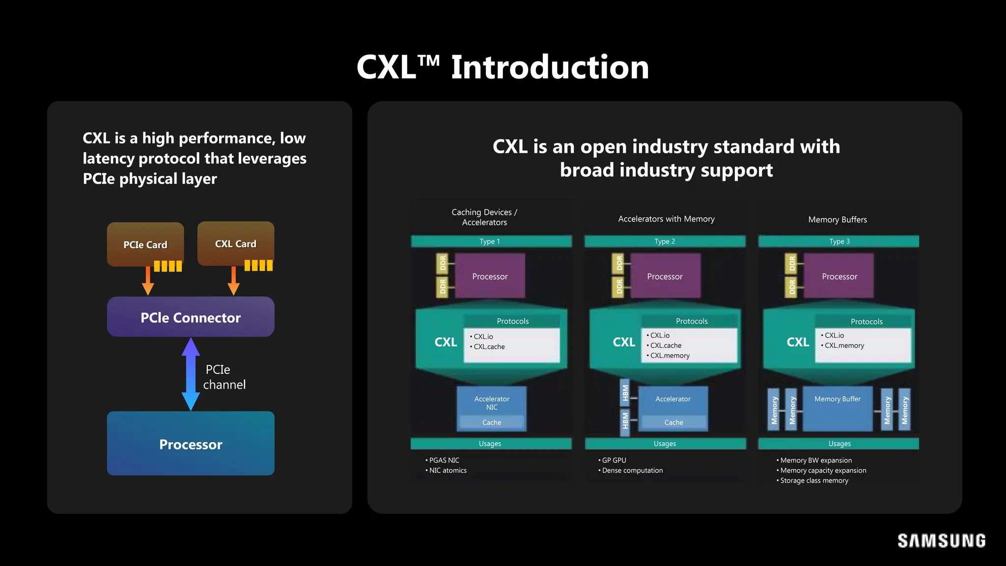 CXL™ Introduction
CXL is a high performance, low
latency protocol that leverages
PCIe physical layer
CXL is an open industry standard with
broad industry support
Processor
PCle Connector
PCIe
channel
PCIe Card CXL Card Type 1 Type 2 Type 3
Processor Processor Processor
CXL CXL CXL
Usages Usages Usages
Protocols Protocols
• CXL.io
• CXL.cache
• CXL.io
• CXL.cache
• CXL.memory
• CXL.io
• CXL.memory
Accelerator
Accelerator
NIC
Memory Buffer
Cache Cache
• PGAS NIC
• NIC atomics
• GP GPU
• Dense computation
• Memory BW expansion
• Memory capacity expansion
• Storage class memory
DDR
DDR
DDR
DDR
DDR
DDR
HBM
HBM
Memory
Memory
Memory
Memory
Caching Devices /
Accelerators Accelerators with Memory Memory Buffers
Protocols
 