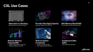 Micron Confidential
Micron Confidential
CXL Use Cases
100
Alternative to Stacking
Stacking drives non-linear cost/bit
Provide Ultra-High Capacity
Expansion beyond 4H 3DS TSV
Add Memory Bandwidth
CXL enables memory attached points
Balance Memory
Capacity/BW
 DRAM capacity/BW on demand
 Balances GB/core and BW
Reduce System
Complexity
 Fewer memory channels
 Thermally optimized solutions
Enablement After
2DPC
Future 50% slot reduction
 