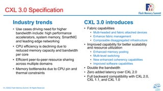 14 | ©2022 Flash Memory Summit. All Rights Reserved.
Industry trends
• Use cases driving need for higher
bandwidth include: high performance
accelerators, system memory, SmartNIC
and leading edge networking
• CPU efficiency is declining due to
reduced memory capacity and bandwidth
per core
• Efficient peer-to-peer resource sharing
across multiple domains
• Memory bottlenecks due to CPU pin and
thermal constraints
CXL 3.0 introduces
• Fabric capabilities
• Multi-headed and fabric attached devices
• Enhance fabric management
• Composable disaggregated infrastructure
• Improved capability for better scalability
and resource utilization
• Enhanced memory pooling
• Multi-level switching
• New enhanced coherency capabilities
• Improved software capabilities
• Double the bandwidth
• Zero added latency over CXL 2.0
• Full backward compatibility with CXL 2.0,
CXL 1.1, and CXL 1.0
CXL 3.0 Specification
 