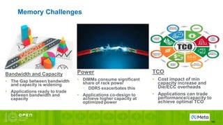 Memory Challenges
160
Bandwidth and Capacity
• The Gap between bandwidth
and capacity is widening
• Applications ready to trade
between bandwidth and
capacity
Power
• DIMMs consume significant
share of rack power
⎻ DDR5 exacerbates this
• Applications co-design to
achieve higher capacity at
optimized power
TCO
• Cost impact of min
capacity increase and
Die/ECC overheads
• Applications can trade
performance/capacity to
achieve optimal TCO
 