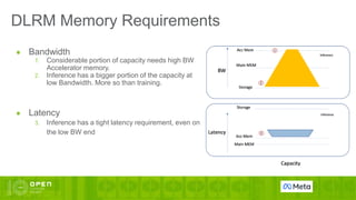 DLRM Memory Requirements
● Bandwidth
1. Considerable portion of capacity needs high BW
Accelerator memory.
2. Inference has a bigger portion of the capacity at
low Bandwidth. More so than training.
● Latency
3. Inference has a tight latency requirement, even on
the low BW end
 