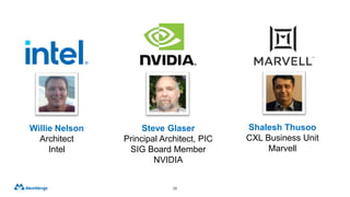 26
Willie Nelson
Architect
Intel
Steve Glaser
Principal Architect, PIC
SIG Board Member
NVIDIA
Shalesh Thusoo
CXL Business Unit
Marvell
 