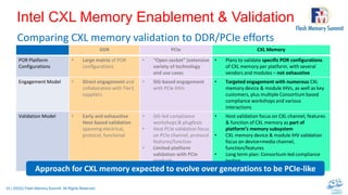 33 | ©2022 Flash Memory Summit. All Rights Reserved.
Intel CXL Memory Enablement & Validation
DDR PCIe CXL Memory
POR Platform
Configurations
• Large matrix of POR
configurations
• “Open socket” (extensive
variety of technology
and use cases
• Plans to validate specific POR configurations
of CXL memory per platform, with several
vendors and modules – not exhaustive
Engagement Model • Direct engagement and
collaboration with Tier1
suppliers
• SIG-based engagement
with PCIe IHVs
• Targeted engagement with numerous CXL
memory device & module IHVs, as well as key
customers, plus multiple Consortium based
compliance workshops and various
interactions
Validation Model • Early and exhaustive
Host-based validation
spanning electrical,
protocol, functional
• SIG-led compliance
workshops & plugfests
• Host PCIe validation focus
on PCIe channel, protocol
features/function
• Limited platform
validation with PCIe
products
• Host validation focus on CXL channel, features
& function of CXL memory as part of
platform’s memory subsystem
• CXL memory device & module IHV validation
focus on device+media channel,
function/features
• Long term plan: Consortium-led compliance
testing
Comparing CXL memory validation to DDR/PCIe efforts
Approach for CXL memory expected to evolve over generations to be PCIe-like
 