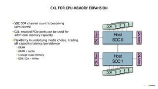 43
CXL FOR CPU MEMORY EXPANSION
 SOC DDR channel count is becoming
constrained
 CXL-enabled PCIe ports can be used for
additional memory capacity
 Flexibility in underlying media choice, trading
off capacity/latency/persistence
 DRAM
 DRAM + cache
 Storage-class memory
 DDR/SCM + NVMe
DDR
Host
SOC0
Host
SOC1
DDR
DDR
DDR
DDR
DDR
DDR
DDR
DDR
DDR
CXL
Mem
CXL
Mem
CXL
Mem
CXL
Mem
 
