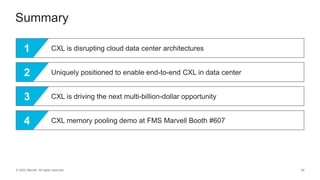 © 2022 Marvell. All rights reserved. 59
Summary
1 CXL is disrupting cloud data center architectures
2 Uniquely positioned to enable end-to-end CXL in data center
3 CXL is driving the next multi-billion-dollar opportunity
4 CXL memory pooling demo at FMS Marvell Booth #607
 