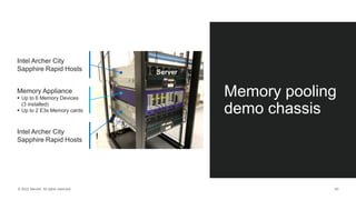 © 2022 Marvell. All rights reserved. 60
60
Memory pooling
demo chassis
Server
Intel Archer City
Sapphire Rapid Hosts
Intel Archer City
Sapphire Rapid Hosts
Memory Appliance
 Up to 6 Memory Devices
(3 installed)
 Up to 2 E3s Memory cards
 