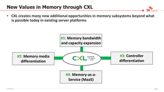 © SK hynix Inc.
New Values in Memory through CXL
• CXL creates many new additional opportunities in memory subsystems beyond what
is possible today in existing server platforms
#1: Memory bandwidth
and capacity expansion
#4: Memory-as-a-
Service (MaaS)
#2: Memory media
differentiation
#3: Controller
differentiation
82/16
 
