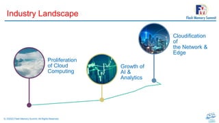 9 | ©2022 Flash Memory Summit. All Rights Reserved.
Industry Landscape
Proliferation
of Cloud
Computing
Growth of
AI &
Analytics
Cloudification
of
the Network &
Edge
 