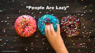 “People Are Lazy”
14© 2018 Meller Marketing LLC
 
