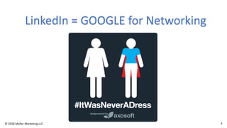 LinkedIn = GOOGLE for Networking
3© 2018 Meller Marketing LLC
 
