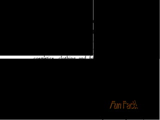 QuickTimeª and a
TIFF (Uncompressed) decompresso
are needed to see this picture.
QuickTimeª and a
TIFF (Uncompressed) decompressor
are needed to see this picture.
QuickTimeª and a
TIFF (Uncompressed) decompressor
are needed to see this picture.
Mummification
• The Egyptians believed in mummification-
preserving the body in death in order to keep the
soul alive.The innards were taken out of the body
and stored in canopic jars, these were placed in the
tomb as well as the body, which was wrapped in cloth
and placed in a coffin. Inside the coffin jewelry,
cosmetics, clothing and food were placed- these
were items people could use in their after life.
Artwork was also placed in the tombs to make them
more attractive.
• The Embalmers were priests who had been
trained in the process of mummification, in order to
perform the ritual they had to be versed in both
surgery and spiritual precision.
The entire preservation of one’s
body took 70 days to complete!
 