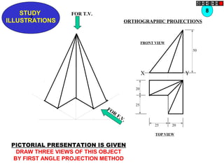 Z
STUDY
ILLUSTRATIONS
X Y
50
20
25
25 20
FOR T.V.
FOR
F.V.
PICTORIAL PRESENTATION IS GIVEN
DRAW THREE VIEWS OF THIS OBJECT
BY FIRST ANGLE PROJECTION METHOD
8
ORTHOGRAPHIC PROJECTIONS
FRONT VIEW
TOP VIEW
 