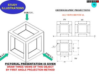 x y
FV SV
Z
STUDY
ILLUSTRATIONS
TV
10
40 60
60
40
ALL VIEWS IDENTICAL
FOR T.V.
OR
S.V. FOR
F.V.
PICTORIAL PRESENTATION IS GIVEN
DRAW THREE VIEWS OF THIS OBJECT
BY FIRST ANGLE PROJECTION METHOD
15
ORTHOGRAPHIC PROJECTIONS
 