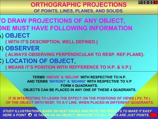 TO DRAW PROJECTIONS OF ANY OBJECT,
ONE MUST HAVE FOLLOWING INFORMATION
A) OBJECT
{ WITH IT’S DESCRIPTION, WELL DEFINED.}
B) OBSERVER
{ ALWAYS OBSERVING PERPENDICULAR TO RESP. REF.PLANE}.
C) LOCATION OF OBJECT,
{ MEANS IT’S POSITION WITH REFFERENCE TO H.P. & V.P.}
TERMS ‘ABOVE’ & ‘BELOW’ WITH RESPECTIVE TO H.P.
AND TERMS ‘INFRONT’ & ‘BEHIND’ WITH RESPECTIVE TO V.P
FORM 4 QUADRANTS.
OBJECTS CAN BE PLACED IN ANY ONE OF THESE 4 QUADRANTS.
IT IS INTERESTING TO LEARN THE EFFECT ON THE POSITIONS OF VIEWS ( FV, TV )
OF THE OBJECT WITH RESP. TO X-Y LINE, WHEN PLACED IN DIFFERENT QUADRANTS.
ORTHOGRAPHIC PROJECTIONS
OF POINTS, LINES, PLANES, AND SOLIDS.
STUDY ILLUSTRATIONS GIVEN ON HEXT PAGES AND NOTE THE RESULTS.TO MAKE IT EASY
HERE A POINT A IS TAKEN AS AN OBJECT. BECAUSE IT’S ALL VIEWS ARE JUST POINTS.
 