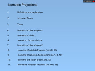 Isometric Projections
1. Definitions and explanation
2. Important Terms
3. Types.
4. Isometric of plain shapes-1.
5. Isometric of circle
6. Isometric of a part of circle
7. Isometric of plain shapes-2
8. Isometric of solids & frustums (no.5 to 16)
9. Isometric of sphere & hemi-sphere (no.17 & 18)
10. Isometric of Section of solid.(no.19)
11. Illustrated nineteen Problem (no.20 to 38)
 