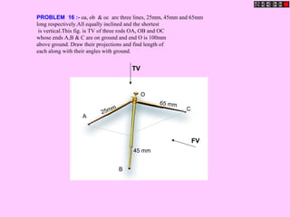 PROBLEM 16 :- oa, ob & oc are three lines, 25mm, 45mm and 65mm
long respectively.All equally inclined and the shortest
is vertical.This fig. is TV of three rods OA, OB and OC
whose ends A,B & C are on ground and end O is 100mm
above ground. Draw their projections and find length of
each along with their angles with ground.
25mm
45 mm
65 mm
A
B
C
O
FV
TV
 