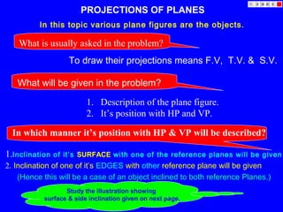 PROJECTIONS OF PLANES
In this topic various plane figures are the objects.
What will be given in the problem?
1. Description of the plane figure.
2. It’s position with HP and VP.
In which manner it’s position with HP & VP will be described?
1.Inclination of it’s SURFACE with one of the reference planes will be given.
2. Inclination of one of it’s EDGES with other reference plane will be given
(Hence this will be a case of an object inclined to both reference Planes.)
To draw their projections means F.V, T.V. & S.V.
What is usually asked in the problem?
Study the illustration showing
surface & side inclination given on next page.
 