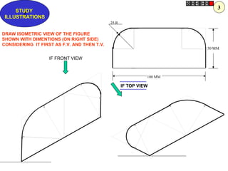 25 R
100 MM
50 MM
Z
STUDY
ILLUSTRATIONS
DRAW ISOMETRIC VIEW OF THE FIGURE
SHOWN WITH DIMENTIONS (ON RIGHT SIDE)
CONSIDERING IT FIRST AS F.V. AND THEN T.V.
IF TOP VIEW
IF FRONT VIEW
3
 