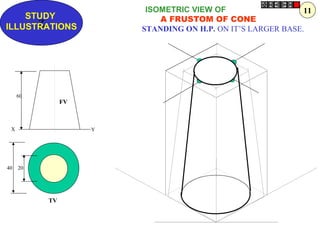 Z
STUDY
ILLUSTRATIONS
ISOMETRIC VIEW OF
A FRUSTOM OF CONE
STANDING ON H.P. ON IT’S LARGER BASE.
FV
TV
40 20
60
X Y
11
 