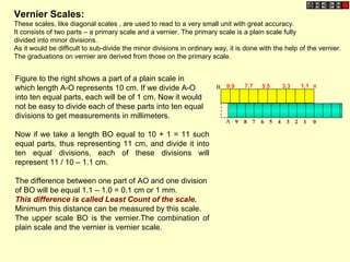 Figure to the right shows a part of a plain scale in
which length A-O represents 10 cm. If we divide A-O
into ten equal parts, each will be of 1 cm. Now it would
not be easy to divide each of these parts into ten equal
divisions to get measurements in millimeters.
Now if we take a length BO equal to 10 + 1 = 11 such
equal parts, thus representing 11 cm, and divide it into
ten equal divisions, each of these divisions will
represent 11 / 10 – 1.1 cm.
The difference between one part of AO and one division
of BO will be equal 1.1 – 1.0 = 0.1 cm or 1 mm.
This difference is called Least Count of the scale.
Minimum this distance can be measured by this scale.
The upper scale BO is the vernier.The combination of
plain scale and the vernier is vernier scale.
Vernier Scales:
These scales, like diagonal scales , are used to read to a very small unit with great accuracy.
It consists of two parts – a primary scale and a vernier. The primary scale is a plain scale fully
divided into minor divisions.
As it would be difficult to sub-divide the minor divisions in ordinary way, it is done with the help of the vernier.
The graduations on vernier are derived from those on the primary scale.
9.9 7.7 5.5 3.3 1.1
9 8 7 6 5 4 3 2 1 0A
0B
 