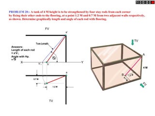 1.2 M
0.7
M
4 M
FV
TV
PROBLEM 20:- A tank of 4 M height is to be strengthened by four stay rods from each corner
by fixing their other ends to the flooring, at a point 1.2 M and 0.7 M from two adjacent walls respectively,
as shown. Determine graphically length and angle of each rod with flooring.
A
B
0.7 M
1.2 M
a
b
a’
b’b’1
True Length
Answers:
Length of each rod
= a’b’1
Angle with Hp.
=
X Y
TV
FV
 