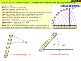 100
200
300
400
500
600
700
800 900
00
0 10 20 4030 7050 60 9080
OA
PROBLEM 12: Construct 250
and 1150
angles with a horizontal line , by using scale of cords.
CONSTRUCTION:
First prepare Scale of Cords for the problem.
Then Draw a horizontal line. Mark point O on it.
To construct 250
angle at O.
Take O-A distance in compass from cords scale and mark it on on the line drawn, from O
Name O & A as shown. Then O as center, O-A radius draw an arc upward..
Take cord length of 250
angle from scale of cords in compass and
from A cut the arc at point B.Join B with O. The angle AOB is thus 250
To construct 1150
angle at O.
This scale can measure or construct angles upto 900
only directly.
Hence Subtract 1150
from 1800.
We get 750
angle ,
which can be constructed with this scale.
Extend previous arc of OA radius and taking cord length of 750
in compass cut this arc
at B1 with A as center. Join B1 with O. Now angle AOB1 is 750
and angle COB1 is 1150
.
SCALE OF CORDS
B1
750
1150
0
10
20
40
30
70
50
60
90
80
B
250
0
10
20
40
30
70
5060
90
80
A O
O
C
A
To construct 250
angle at O. To construct 1150
angle at O.
 