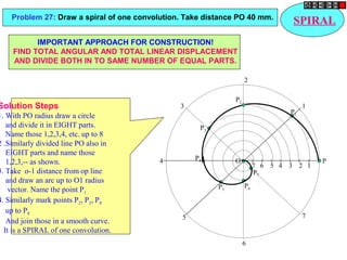 7 6 5 4 3 2 1
P
1
2
3
4
5
6
7
P2
P6
P1
P3
P5
P7
P4 O
SPIRALProblem 27: Draw a spiral of one convolution. Take distance PO 40 mm.
Solution Steps
1. With PO radius draw a circle
and divide it in EIGHT parts.
Name those 1,2,3,4, etc. up to 8
2 .Similarly divided line PO also in
EIGHT parts and name those
1,2,3,-- as shown.
3. Take o-1 distance from op line
and draw an arc up to O1 radius
vector. Name the point P1
4. Similarly mark points P2, P3, P4
up to P8
And join those in a smooth curve.
It is a SPIRAL of one convolution.
IMPORTANT APPROACH FOR CONSTRUCTION!
FIND TOTAL ANGULAR AND TOTAL LINEAR DISPLACEMENT
AND DIVIDE BOTH IN TO SAME NUMBER OF EQUAL PARTS.
 