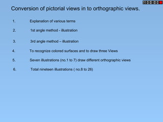 Conversion of pictorial views in to orthographic views.
1. Explanation of various terms
2. 1st angle method - illustration
3. 3rd angle method – illustration
4. To recognize colored surfaces and to draw three Views
5. Seven illustrations (no.1 to 7) draw different orthographic views
6. Total nineteen illustrations ( no.8 to 26)
 