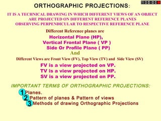 ORTHOGRAPHIC PROJECTIONS:
Horizontal Plane (HP),
Vertical Frontal Plane ( VP )
Side Or Profile Plane ( PP)
Planes.
Pattern of planes & Pattern of views
Methods of drawing Orthographic Projections
Different Reference planes are
FV is a view projected on VP.
TV is a view projected on HP.
SV is a view projected on PP.
And
Different Views are Front View (FV), Top View (TV) and Side View (SV)
IMPORTANT TERMS OF ORTHOGRAPHIC PROJECTIONS:
IT IS A TECHNICAL DRAWING IN WHICH DIFFERENT VIEWS OF AN OBJECT
ARE PROJECTED ON DIFFERENT REFERENCE PLANES
OBSERVING PERPENDICULAR TO RESPECTIVE REFERENCE PLANE
1
2
3
 