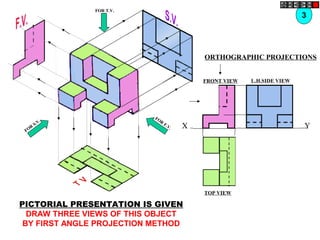 FOR
F.V.
FOR
S.V.
FOR T.V.
ORTHOGRAPHIC PROJECTIONS
X Y
FRONT VIEW
TOP VIEW
L.H.SIDE VIEW
3
PICTORIAL PRESENTATION IS GIVEN
DRAW THREE VIEWS OF THIS OBJECT
BY FIRST ANGLE PROJECTION METHOD
 