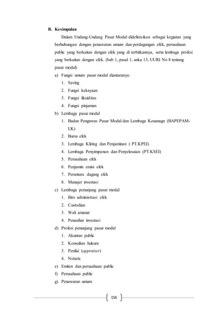 156
B. Kesimpulan
Dalam Undang-Undang Pasar Modal didefinisikan sebagai kegiatan yang
berhubungan dengan penawaran umum dan perdagangan efek, perusahaan
public yang berkaitan dengan efek yang di terbitkannya, serta lembaga profesi
yang berkaitan dengan efek. (bab 1, pasal 1, anka 13, UURI No 8 tentang
pasar modal)
a) Fungsi umum pasar modal diantaranya:
1. Saving
2. Fungsi kekayaan
3. Fungsi likuiditas
4. Fungsi pinjaman
b) Lembaga pasar modal
1. Badan Pengawas Pasar Modal dan Lembaga Keuanagn (BAPEPAM-
LK)
2. Bursa efek
3. Lembaga Kliring dan Penjaminan ( PT.KPEI)
4. Lembaga Penyimpanan dan Penyelesaian (PT.KSEI)
5. Perusahaan efek
6. Penjamin emisi efek
7. Perantara dagang efek
8. Manajer investasi
c) Lembaga penunjang pasar modal
1. Biro administrasi efek
2. Custodian
3. Wali amanat
4. Penasihat investasi
d) Profesi penunjang pasar modal
1. Akuntan public
2. Konsultan hukum
3. Penilai (appraiser)
4. Notaris
e) Emiten dan perusahaan public
f) Perusahaan public
g) Penawaran umum
 