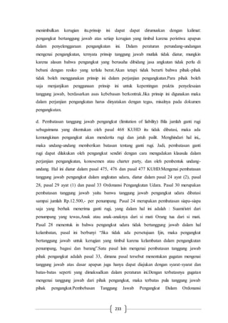 233
menimbulkan kerugian itu.prinsip ini dapat dapat dirumuskan dengan kalimat:
pengangkut bertanggung jawab atas setiap kerugian yang timbul karena peristiwa apapun
dalam penyelenggaraan pengangkutan ini. Dalam peraturan perundang-undangan
mengenai pengangkutan, ternyata prinsip tanggung jawab mutlak tidak diatur, mungkin
karena alasan bahwa pengangkut yang berusaha dibidang jasa angkutan tidak perlu di
bebani dengan resiko yang terlalu berat.Akan tetapi tidak berarti bahwa pihak-pihak
tidak boleh menggunakan prinsip ini dalam perjanjian pengangkutan.Para pihak boleh
saja menjanjikan penggunaan prinsip ini untuk kepentingan praktis penyelesaian
tanggung jawab, berdasarkan asas kebebasan berkontrak.Jika prinsip ini digunakan maka
dalam perjanjian pengangkutan harus dinyatakan dengan tegas, misalnya pada dokumen
pengangkutan.
d. Pembatasan tanggung jawab pengangkut (limitation of liability) Bila jumlah ganti rugi
sebagaimana yang ditentukan oleh pasal 468 KUHD itu tidak dibatasi, maka ada
kemungkinan pengangkut akan menderita rugi dan jatuh pailit. Menghindari hal ini,,
maka undang-undang memberikan batasan tentang ganti rugi. Jadi, pembatasan ganti
rugi dapat dilakukan oleh pengangkut sendiri dengan cara mengadakan klausula dalam
perjanjian pengangkutan, konosemen atau charter party, dan oleh pembentuk undang-
undang. Hal ini diatur dalam pasal 475, 476 dan pasal 477 KUHD.Mengenai pembatasan
tanggung jawab pengangkut dalam angkutan udara, diatur dalam pasal 24 ayat (2), pasal
28, pasal 29 ayat (1) dan pasal 33 Ordonansi Pengangkutan Udara. Pasal 30 merupakan
pembatasan tanggung jawab yaitu banwa tanggung jawab pengangkut udara dibatasi
sampai jumlah Rp.12.500,- per penumpang. Pasal 24 merupakan pembatasan siapa-siapa
saja yang berhak menerima ganti rugi, yang dalam hal ini adalah : Suami/istri dari
penumpang yang tewas,Anak atau anak-anaknya dari si mati Orang tua dari si mati.
Pasal 28 menentuk in bahwa pengangkut udara tidak bertanggung jawab dalam hal
kelambatan, pasal ini berbunyi “Jika tidak ada persetujuan Ijin, maka pengangkut
bertanggung jawab untuk kerugian yang timbul karena kelambatan dalam pengangkutan
penumpang, bagasi dan barang”.Satu pasal lain mengenai pembatasan tanggung jawab
pihak pengangkut adalah pasal 33, dimana pasal tersebut menentukan gugatan mengenai
tanggung jawab atas dasar apapun juga hanya dapat diajukan dengan syarat-syarat dan
batas-batas seperti yang dimaksudkan dalam peraturan ini.Dengan terbatasnya gugatan
mengenai tanggung jawab dari pihak pengangkut, maka terbatas pula tanggung jawab
pihak pengangkut.Pembebasan Tanggung Jawab Pengangkut Dalam Ordonansi
 