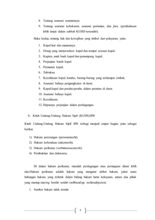 7
8. Tentang asuransi seumumnya.
9. Tentang asuransi kebakaran, asuransi pertanian, dan jiwa. (pembahasan
lebih lanjut dalam subbab KUHD tersendiri).
Buku kedua, tentang hak dan kewajiban yang timbul dari pelayaran, yaitu:
1. Kapal laut dan muatannya.
2. Orang yang menyewakan kapal dan tempat sewaan kapal.
3. Kapten, anak buah kapal dan penumpang kapal.
4. Perjanjian buruh kapal.
5. Pemuatan kapal.
6. Tubrukan.
7. Kecelakaan kapal, kandas, barang-barang yang terdampar ombak.
8. Asuransi bahaya pengangkutan di darat.
9. Kapal-kapal dan perahu-perahu dalam perairan di darat.
10. Asuransi bahaya kapal.
11. Kecelakaan.
12. Hapusnya perjanjian dalam perdagangan.
b. Kitab Undang-Undang Hukum Sipil (KUHS)/BW
Kitab Undang-Undang Hukum Sipil/ BW terbagi menjadi empat bagian yaitu sebagai
berikut.
1) Hukum perorangan (personenrecht).
2) Hukum kebendaan (zakenrecht).
3) Hukum perikatan (verbintenissenrecht).
4) Pembuktian dan daluwarsa.
Di dalam hukum perikatan, masalah perdagangan atau perniagaan diatur lebih
rinci.Hukum perikatan adalah hukum yang mengatur akibat hukum, yakni suatu
hubungan hukum, yang terletak dalam bidang hukum harta kekayaan, antara dua pihak
yang masing-masing berdiri sendiri (zelfstandige rechtssubjecten).
1. Sumber hukum tidak tertulis
 